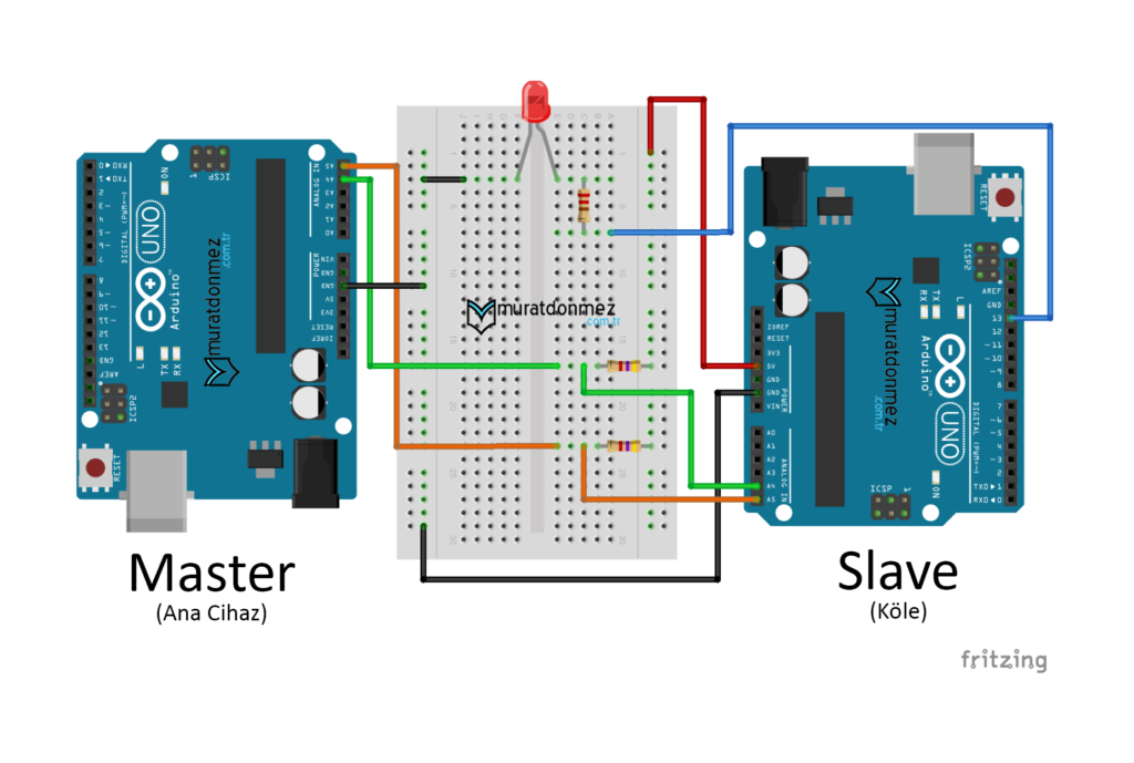I2C ile Arduino’lar Arası Veri Aktarımı